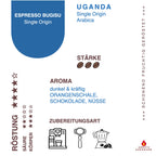 •	Infokarte Espresso Bugisu zu Herkunft, Aromen, Eigenschaften und Verarbeitung
