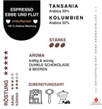 Infokarte Espresso Ebbe und Flut entkoffeiniert zu Herkunft, Aromen, Eigenschaften und Verarbeitung