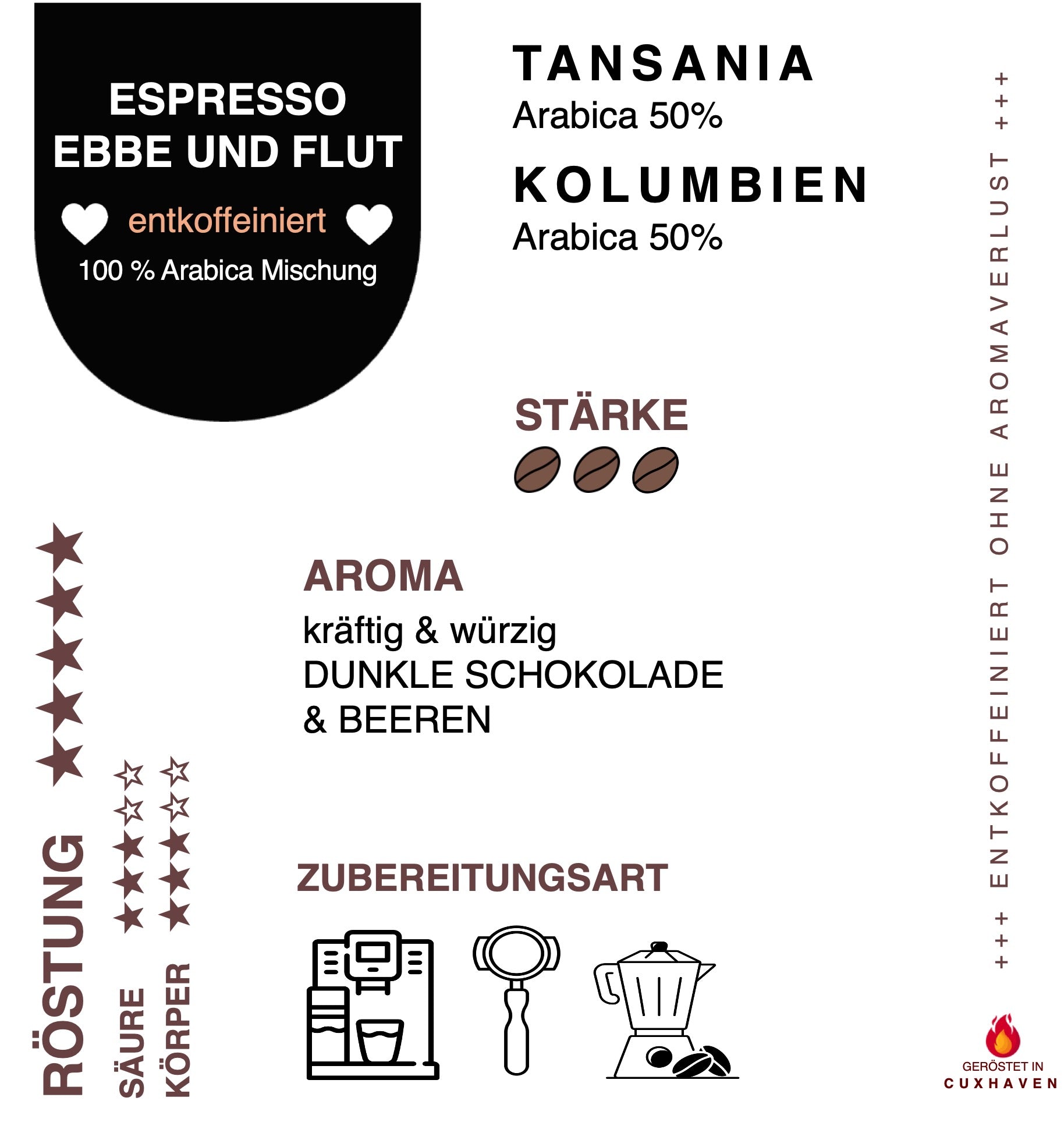 Infokarte Espresso Ebbe und Flut entkoffeiniert zu Herkunft, Aromen, Eigenschaften und Verarbeitung