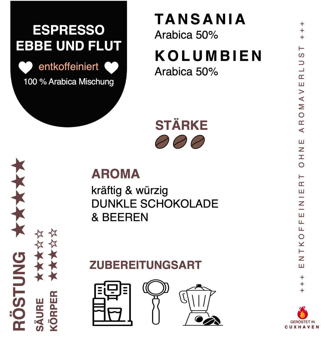 Infokarte Espresso Ebbe und Flut entkoffeiniert zu Herkunft, Aromen, Eigenschaften und Verarbeitung
