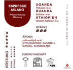 Infokarte Espresso Milano zu Herkunft, Aromen, Eigenschaften und Verarbeitung
