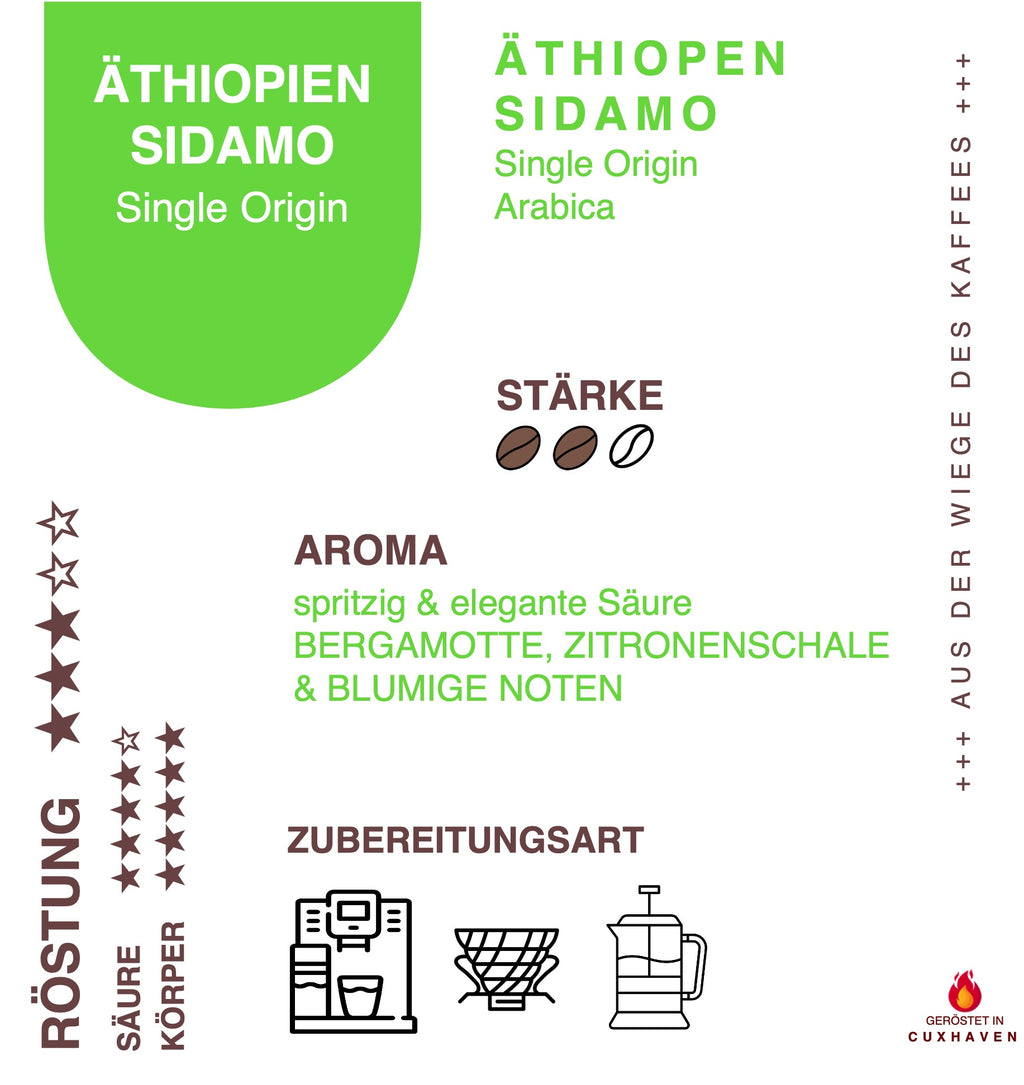 Infokarte Kaffee Äthiopien Sidamo zu Herkunft, Aromen, Eigenschaften und Verarbeitung

