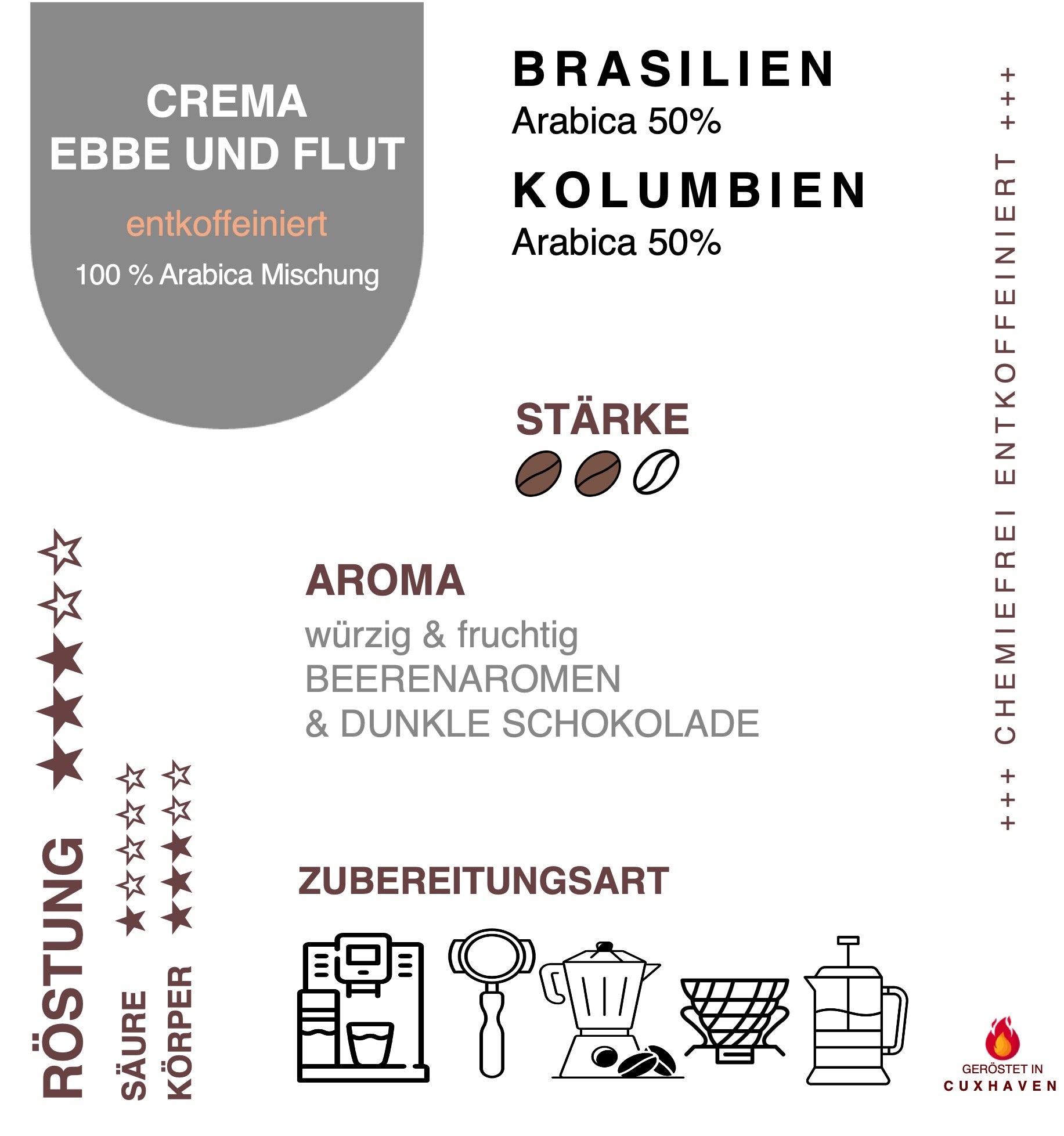 Infokarte Kaffee Crema Ebbe und Flut entkoffeiniert zu Herkunft, Aromen, Eigenschaften und Verarbeitung
