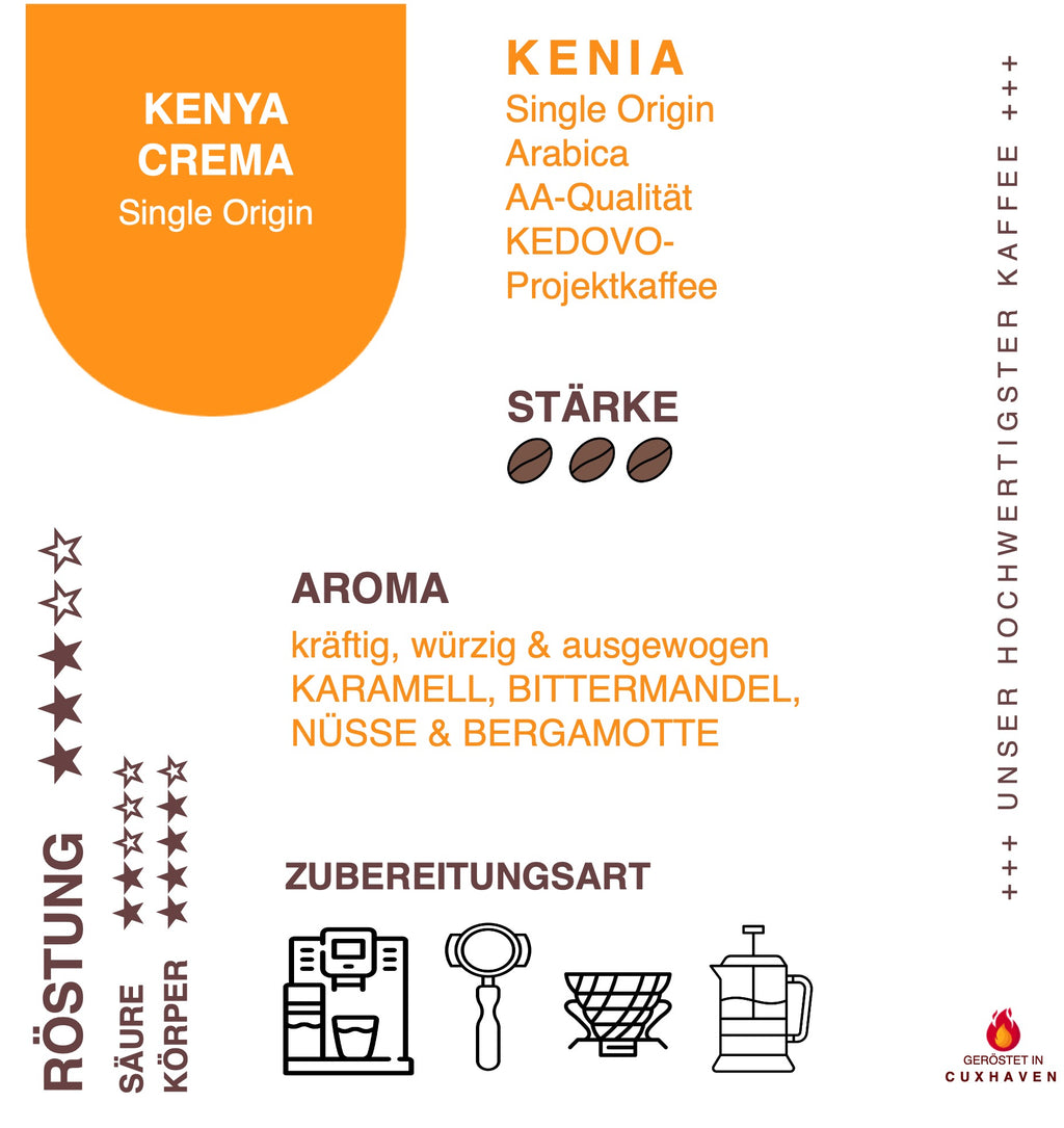 Infokarte Kaffee Kenya Crema AA zu Herkunft, Aromen, Eigenschaften und Verarbeitung

