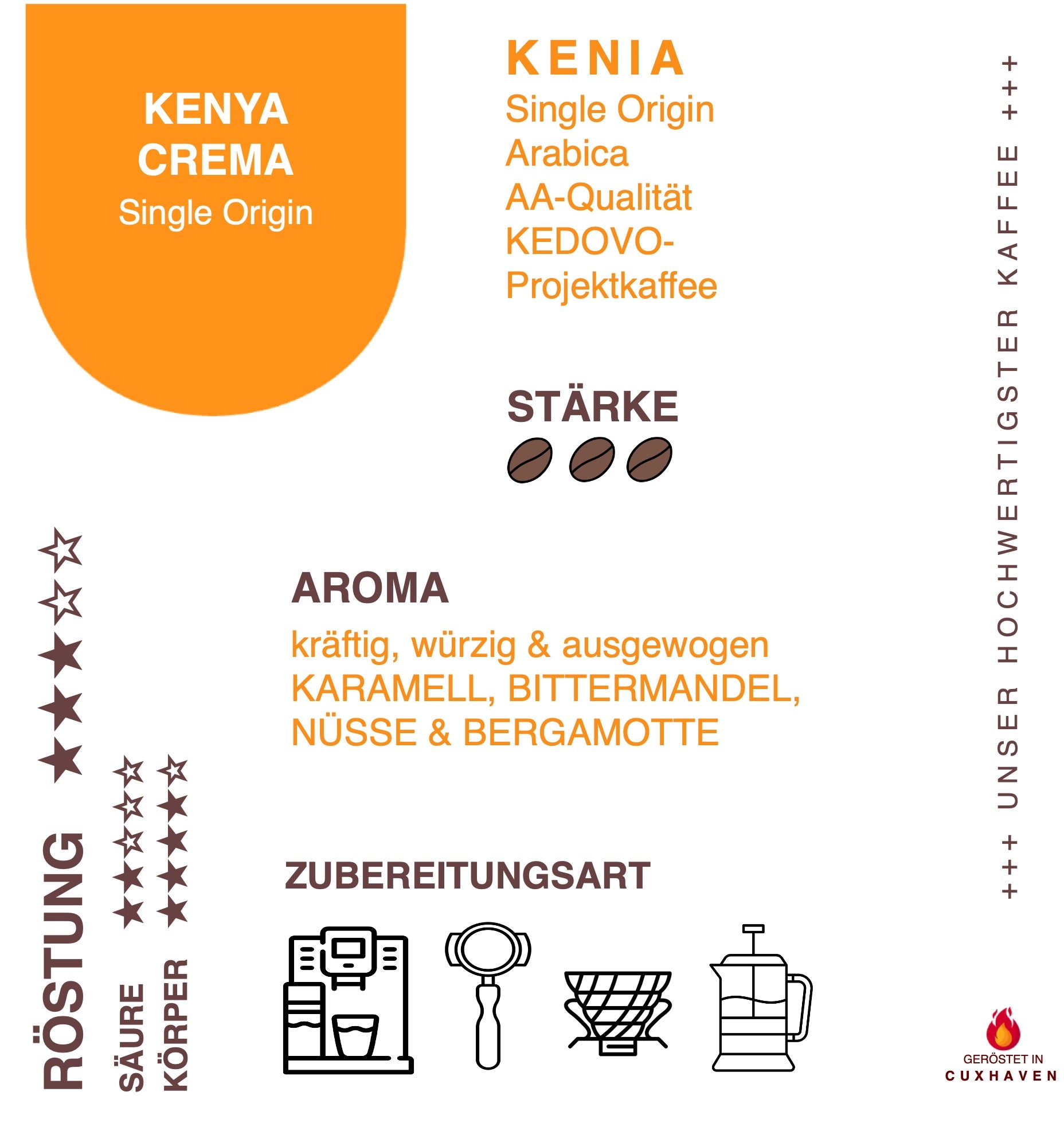 Infokarte Kaffee Kenya Crema AA zu Herkunft, Aromen, Eigenschaften und Verarbeitung
