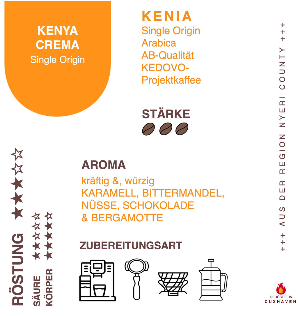 Infokarte Kaffee Kenya Crema AB zu Herkunft, Aromen, Eigenschaften und Verarbeitung