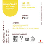 Infokarte Kaffee Monsooned Malabar zu Herkunft, Aromen, Eigenschaften und Verarbeitung
