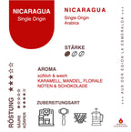 Infokarte Kaffee Nicaragua zu Herkunft, Aromen, Eigenschaften und Verarbeitung
