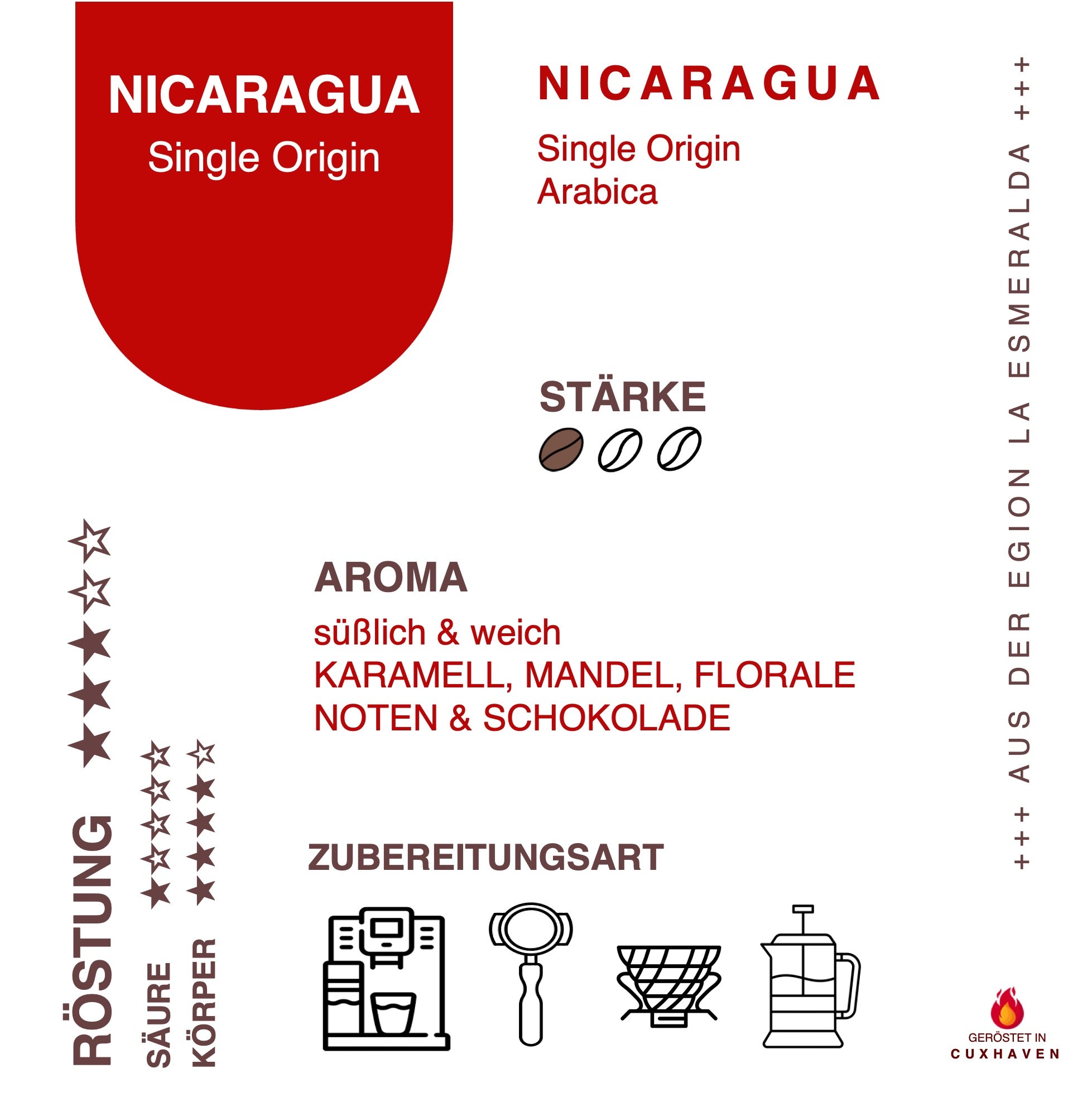 Infokarte Kaffee Nicaragua zu Herkunft, Aromen, Eigenschaften und Verarbeitung
