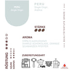 Infokarte Kaffee Peru zu Herkunft, Aromen, Eigenschaften und Verarbeitung