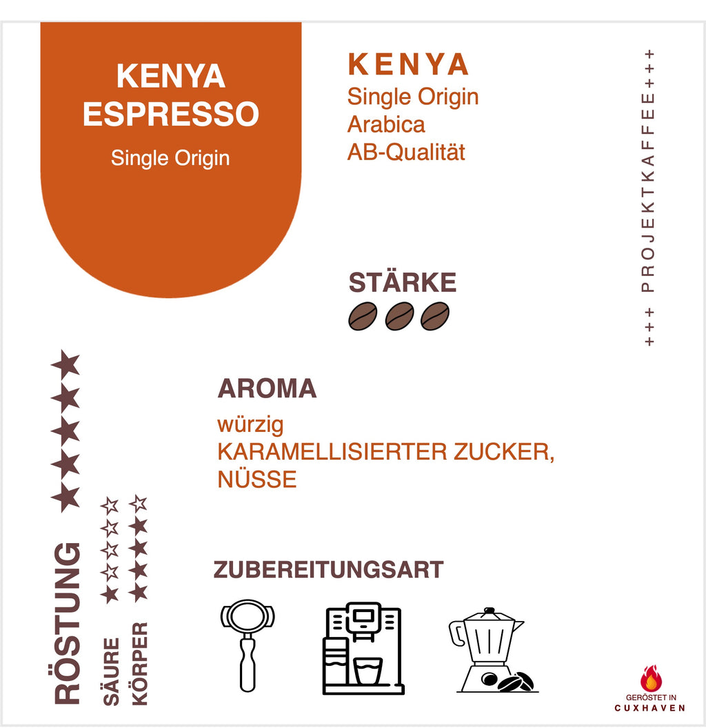 Infokarte Kaffee Kenya Espresso zu Herkunft, Aromen, Eigenschaften und Verarbeitung
